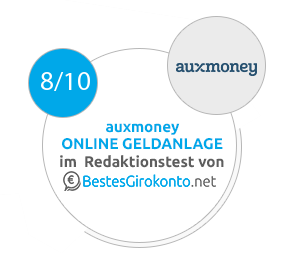 auxmoney Testergebnis