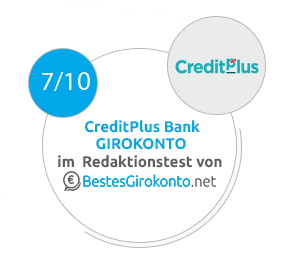 CreditPlus Bank Testergebnis