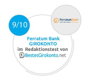 Ferratum Bank Testergebnis