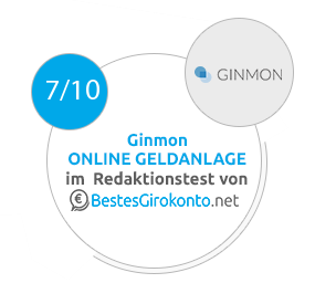 Ginmon Testergebnis