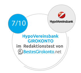 HypoVereinsbank Testergebnis