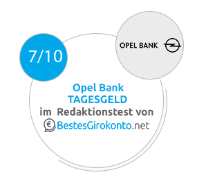 Opel Bank Testergebnis