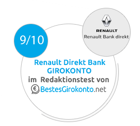 Renault Bank Direkt Testergebnis