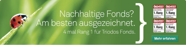 triodos bank nachhaltigkeit