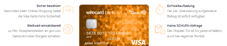 p-konto visa card