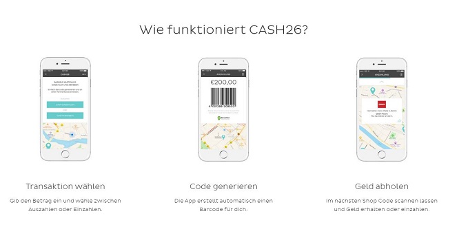 Cash26 Erfahrungen Barcode