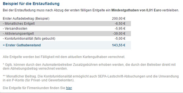 MeineGirokarte Erfahrungen bei der Kontoaufladung