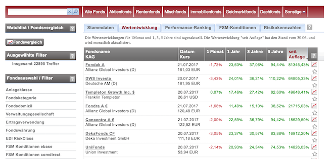 FondsSuperMarkt Fondsfinder