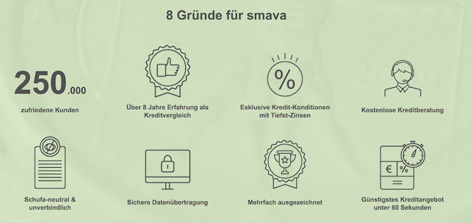 smava Vorteile