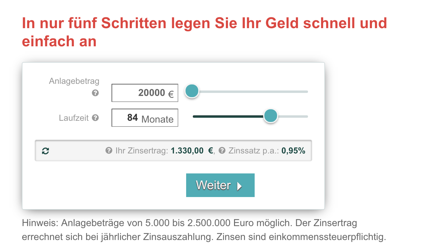 CreditPlus Bank Festgeldkonto eröffnen