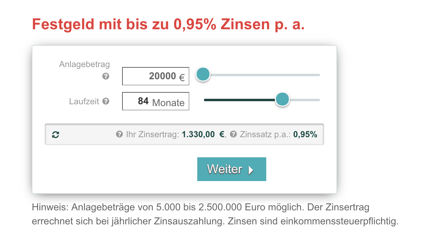 CreditPlus Bank Festgeldanlage