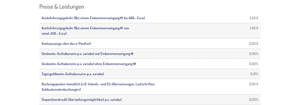 Preise und Leistungen der Netbank im Detail