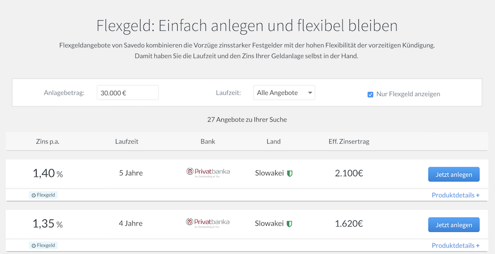 savedo Tagesgeld Erfahrungen von BestesGirokonto.net