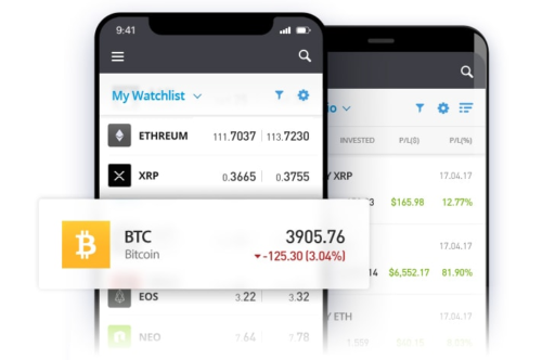 eToro App