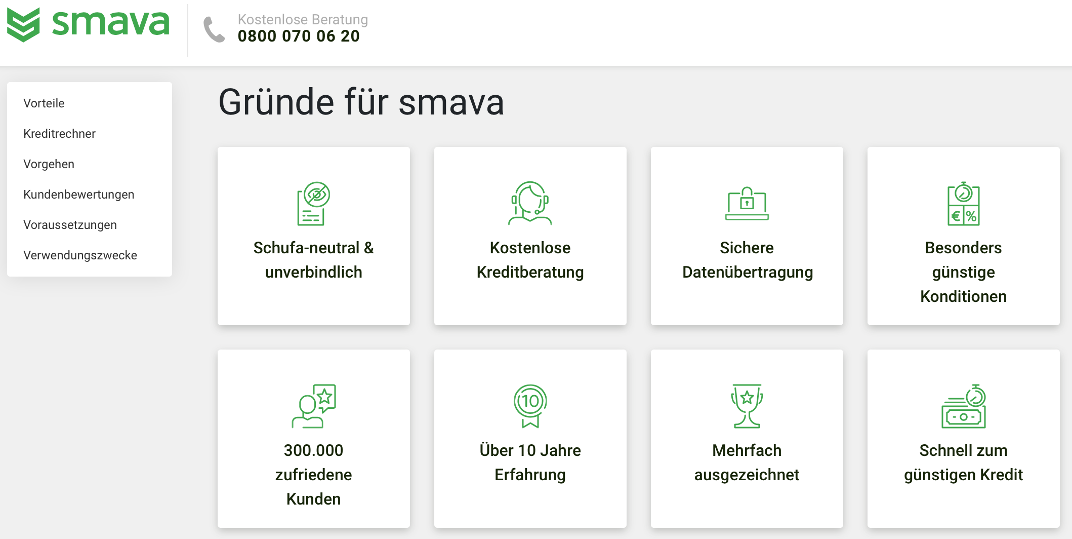 Smava Bank Erfahrungen Smava Bank Erfahrungen